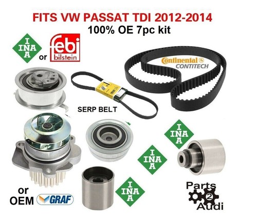Timing belt water - timing,
